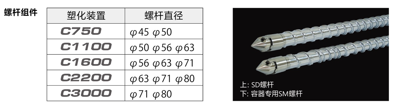 SE-EV-A-HD CT-6 spec06 2.jpg